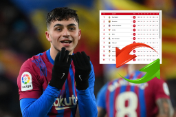 ¿Tiembla el Real Madrid? Así quedó la tabla de posiciones en España tras el sufrido triunfo ante Sevilla ¡Ya son segundos!