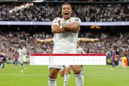 Kylian Mbappé sigue su ruta rumbo al Pichichi de la Liga Española.