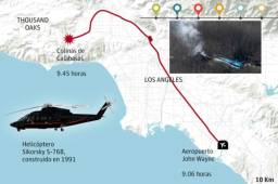 Entre 9:00 de la mañana y 2:00 de la tarde se fraguó lo impensado: el momento del siniestro y la posterior confirmación de la muerte de Kobe Bryant , su hija Gianna y siete personas más en Calabasas, California.