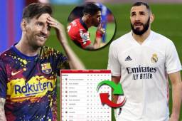 Barcelona puede alcanzar al Real Madrid si vence al Athletic Club; Atlético continúa en la punta.