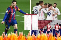 Barcelona alcanzó los 68 puntos en la Liga de España y tiene un partido pendiente ante Granada.