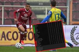 El delantero Rigoberto Rivas se recuperó y está listo para el juego de este lunes en el cierre de la Serie B en sus vueltas regulares y buscarán entrar a los playoffs.