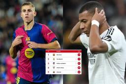 Barcelona da golpe de autoridad al Real Madrid antes del Clásico: así está la tabla de posiciones de la Liga Española