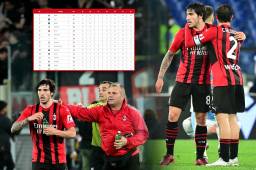 ¡Triunfo infartante del Milan ante Lazio y sigue el suspenso en Italia! Así marcha la tabla de posiciones en la Serie A