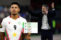 'Favorita' de Concacaf está fuera del Mundial hasta el momento y la sorpresa inesperada: así va la tabla de posiciones del grupo A