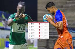 Marathón agradece a Lobos UPNFM y los puesto de liguilla: así está la tabla del Clausura 2026 de la Liga Hondubet