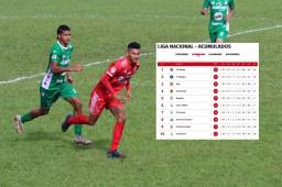 Platense iba ganando en Tocoa, pero no aprovechó la ventaja que tenía y se dejó empatar por el Real Sociedad. Foto: cortesía de Platense