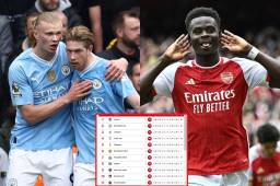 La Premier League será emocionante hasta el final.