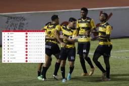 Real España prácticamente se ha asegurado un lugar en el repechaje del torneo Clausura 2024. Foto: Neptalí Romero.