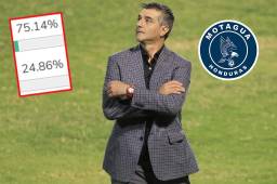 El argentino Diego Vázquez hizo que el Motagua volviera a competirle al Olimpia pero tras tres años con las manos vacías, la afición ya pide su salida en una encuenta de DIEZ.HN donde su votación es arrolladora.