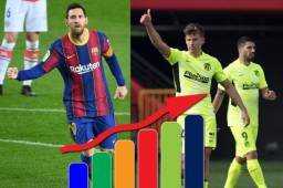 Barcelona y Atlético no fallaron y prometen pelear por el título de La Liga.