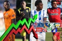 ¡Bienvenidos! Te damos a conocer las últimas noticias que se han dado en el mercado de fichajes de Honduras. Catracho que estaba en Europa ya entrena con Motagua, Olimpia se refuerza y Real España traería un delantero proveniente de Guatemala.