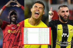 Cristiano Ronaldo se aleja del título y Benzema lo acaricia: así quedó la tabla en Arabia Saudita tras el tropiezo del Al Nassr