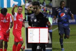 Real Sociedad es el líder del Clausura 2024 de la Liga Nacional de Honduras.