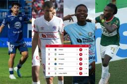 Olimpia tiembla en la cima y Motagua se consolida en el repechaje: así queda la tabla de posiciones previo al parón FIFA