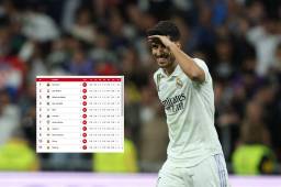 Con su victoria, Real Madrid llegó a los 65 puntos, ocho menos que Barcelona (73) que juega el domingo contra el Atlético.