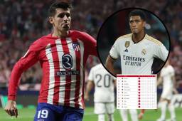 Real Madrid se quedó con 15 unidades en la tabla de posiciones de la Liga Española.