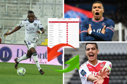 Alberth Elis sigue brillando y lleva nueve tantos: Así está la tabla de goleadores en la Ligue 1 ¿Y Mbappé?