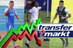 La página Transfermarkt ha hecho una actualización en los valores de los jugadores hondureños para este 2020. Muchos de ellos tuvieron un alza y otros vienen a la baja. Te damos a conocer el nuevo valor de estas piezas.