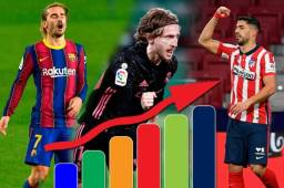 Atlético de Madrid es el líder de la Liga de España luego del tropezón del Real Madrid.