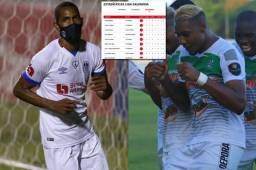 Jerry Bengtson y Yerson Gutiérrez lideran la tabla de goleadores del Clausura, pero hay tres jugadores que están al acecho.