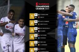 Olimpia enfrentará al Red Bulls de la MLS y Motagua a Xolos de Tijuana en los octavos de Liga de Campeones Concacaf.