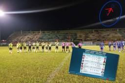 La Segunda División de Fútbol de Honduras culmina este lunes su jornada 5.