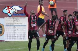 Los Frijoleros quieren seguir el paso victorioso e invictos: Broncos, Social Sol y Juticalpa tampoco quieren soltar la punta.