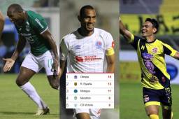 Tabla de posiciones de la Liga Nacional de Honduras: así quedó tras el empate entre Génesis y Marathón