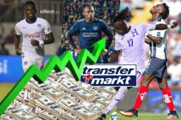 Año Nuevo y noticias buenas. El 2020 puede ser el año de Alberth Elis, en una actualización de Transfermarkt, página especializada en precios de jugadores, el catracho reporta un alza significativa y se sigue cotizando muy bien. Revisaremos cómo ha sido su avance hasta costar lo que actualmente vale.