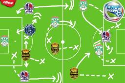 Estos son los 11 jugadores que se perfilan como los titulares en cada uno de sus equipos de la Liga Nacional.