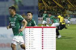 La tabla de posiciones de la Liga Nacional de Honduras se pone interesante tras el inicio de la jornada 14.