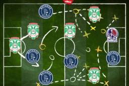 Se disputó la jornada 6 del torneo Clausura de la Liga Nacional de Honduras, Motagua y Marathón están en la cima de la tabla de posiciones y se adueñan de este once ideal.