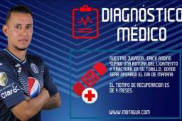 Erick Andino será baja 4 meses, en la próximas horas será operado.