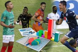 La Fecha 3 del Clausura nos trae números interesantes. Dos jugadores y un árbitro se convertirán en centenario.