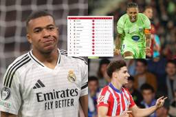 Real Madrid cayó y ya no puede ser líder de la Liga Española a pesar del partido pendiente.