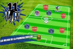 Conocé el 11 ideal de las primeras nueve jornadas de la Liga de Honduras. Los futbolistas más destacados y con suplentes de lujo y su entrenador.