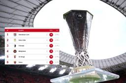 Tras terminar la última fecha de la Europa League, conozca todos los clasificados a octavos de final, los que jugarán playoffs y los que quedaron eliminados