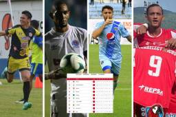 Tabla de posiciones + próxima fecha: Génesis y Real Sociedad mantienen su buen ritmo; Motagua, Real España y Marathón en crisis