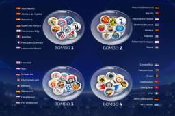 El horario en que se efectuará el sorteo será a las 9:30 AM (de Honduras). Las televisoras Fox Sport y también ESPN lo trasmitirán, ya que son los canales oficiales en Latinoamérica.