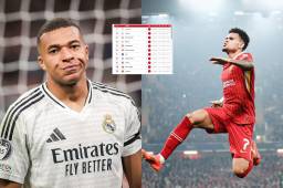 Liverpool derrotó 4-0 a su rival y Madrid no pudo en casa con el AC Milan.