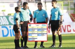 Los árbitros deben ser pagados al finalizar cada compromiso, pero el Juticalpa FC no canceló los honorarios y por eso la Comisión de Arbitraje de la FFH, determinó dejar en blanco la casilla de nombramientos.
