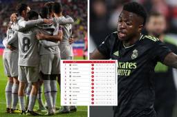 ¡Líder y más ventaja sobre Real Madrid! Así quedó la tabla de la Liga Española tras la remontada de Barcelona