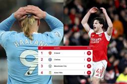 Tabla Premier League: Arsenal sueña con el título y se despega del Chelsea y Manchester City