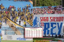 Este es el registro de taquilla del Apertura 2024 de la Liga Nacional de Honduras.