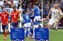 Alemania y España están como líderes en la tabla de posiciones de la Euro 2024.