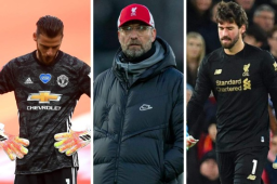 Durante este tiempo de pandemia por Covid-19, son varios los jugadores de la Premier League que se han visto afectados por el confinamiento.