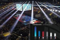 Los eSports son los deportes electrónicos y las competiciones de videojuegos que se desarrollan de manera virtual.