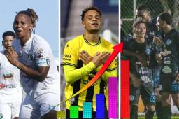 Tabla de posiciones de la Liga Nacional de Honduras: Platense y Real España ponen al rojo vivo la clasificación