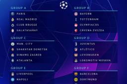 Este jueves se definieron los grupos de la primera ronda en la Liga de Campeones de la siguiente temporada.
